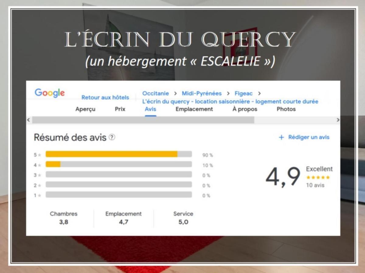 L'Ecrin Du Quercy Lejlighed Figeac Eksteriør billede